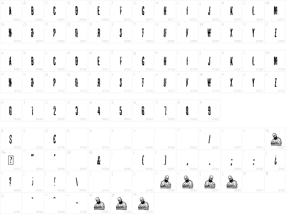 The Lord Of Glitch Character Map