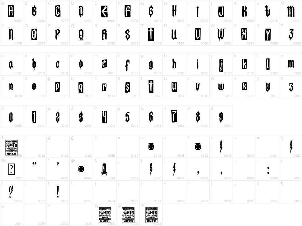 The Lord Of Punk Character Map