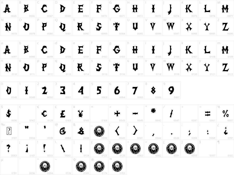 The Lord of War Character Map