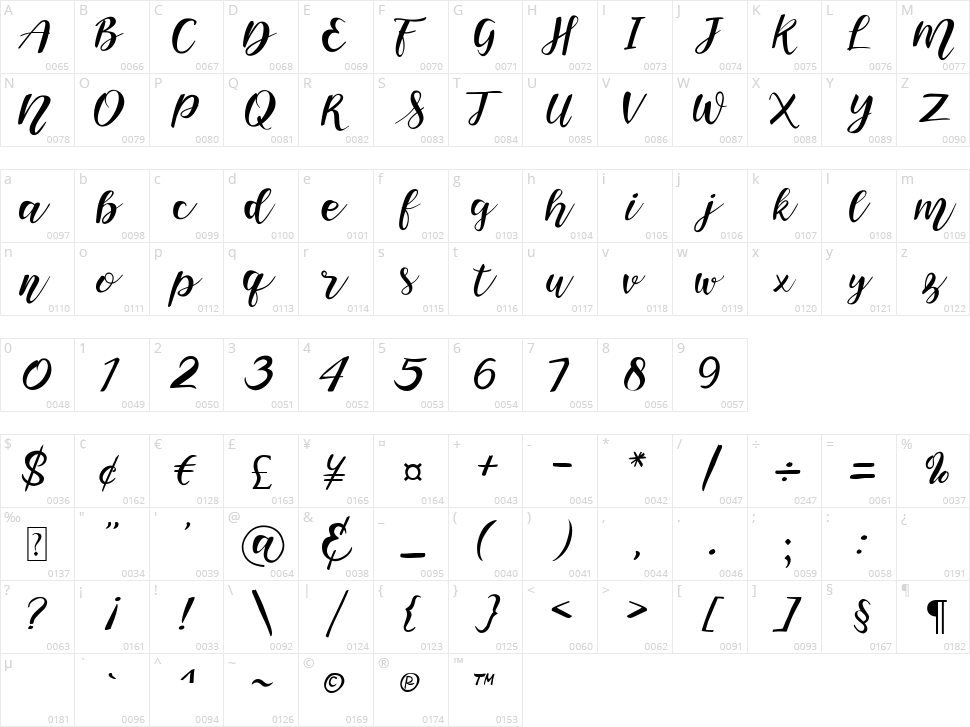 The Lottus Character Map