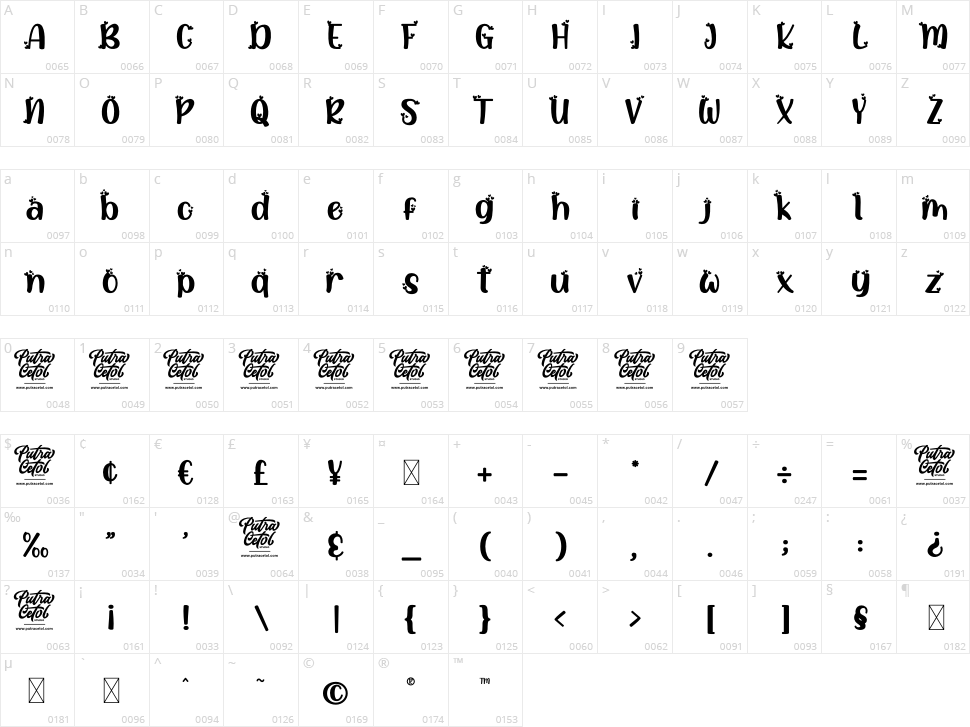 The Love Movies Character Map