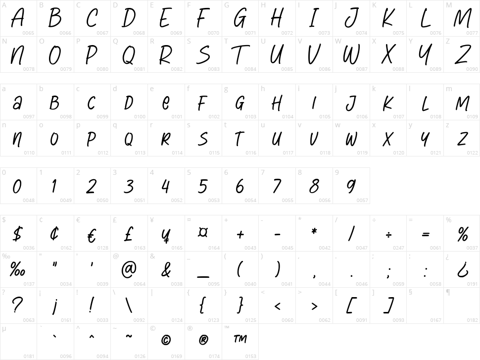 The Magic Children Character Map