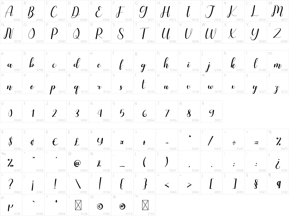 The March Character Map