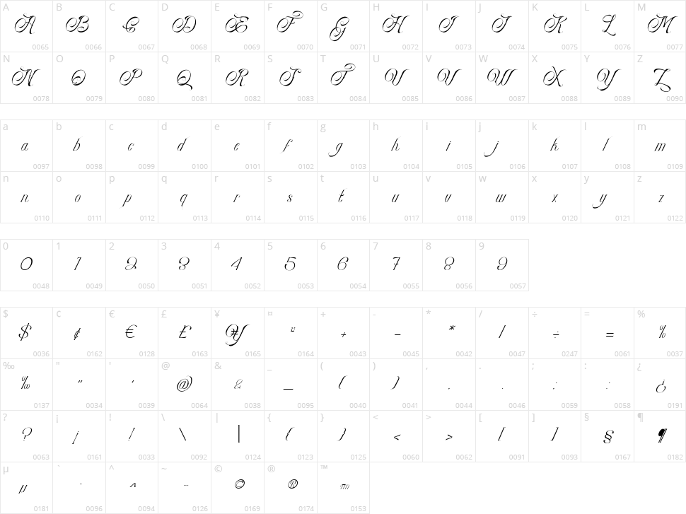 The Masquito Character Map