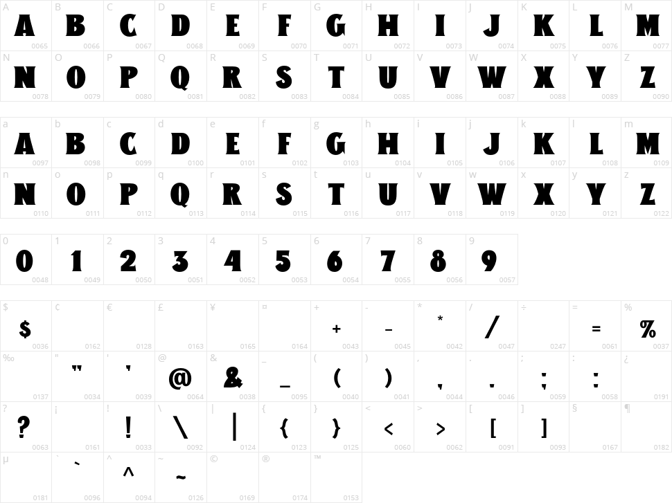 The Moon Milter Character Map