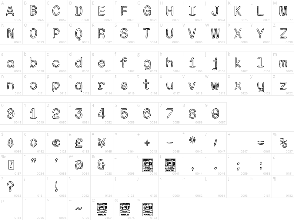 The Moonlight Fraternity Character Map