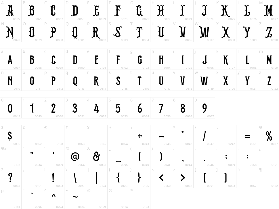 The Morshine Character Map