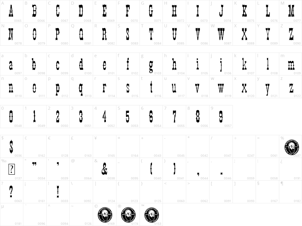 The New Rancho Character Map