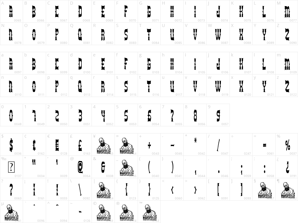 The New Rodeo Character Map