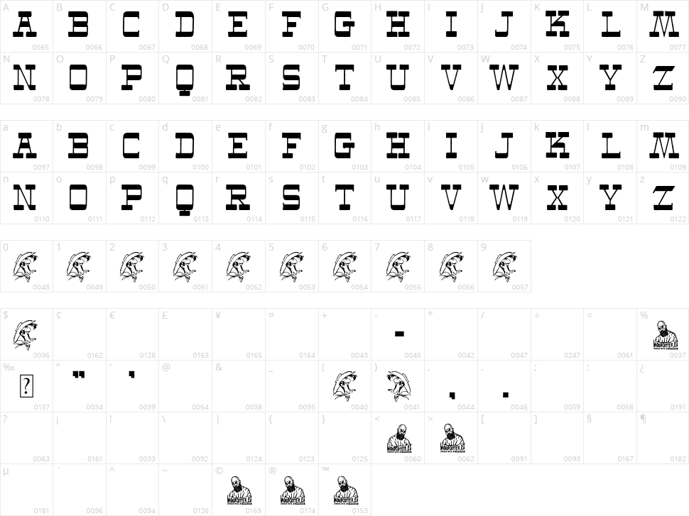 The New West Character Map