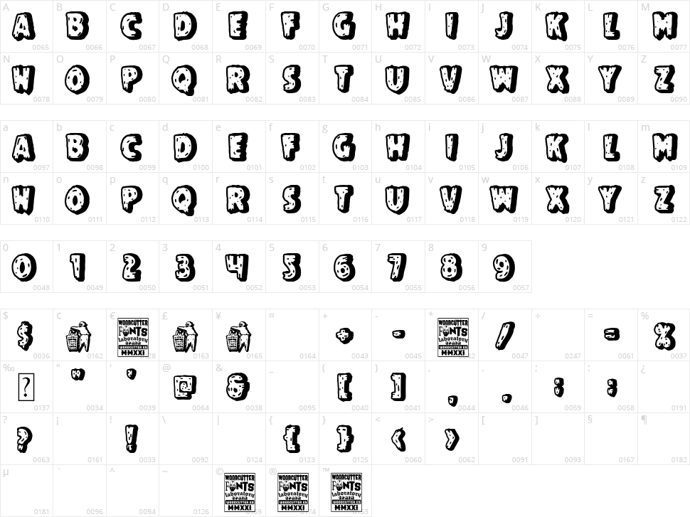 The Night of The Living Indepes Character Map