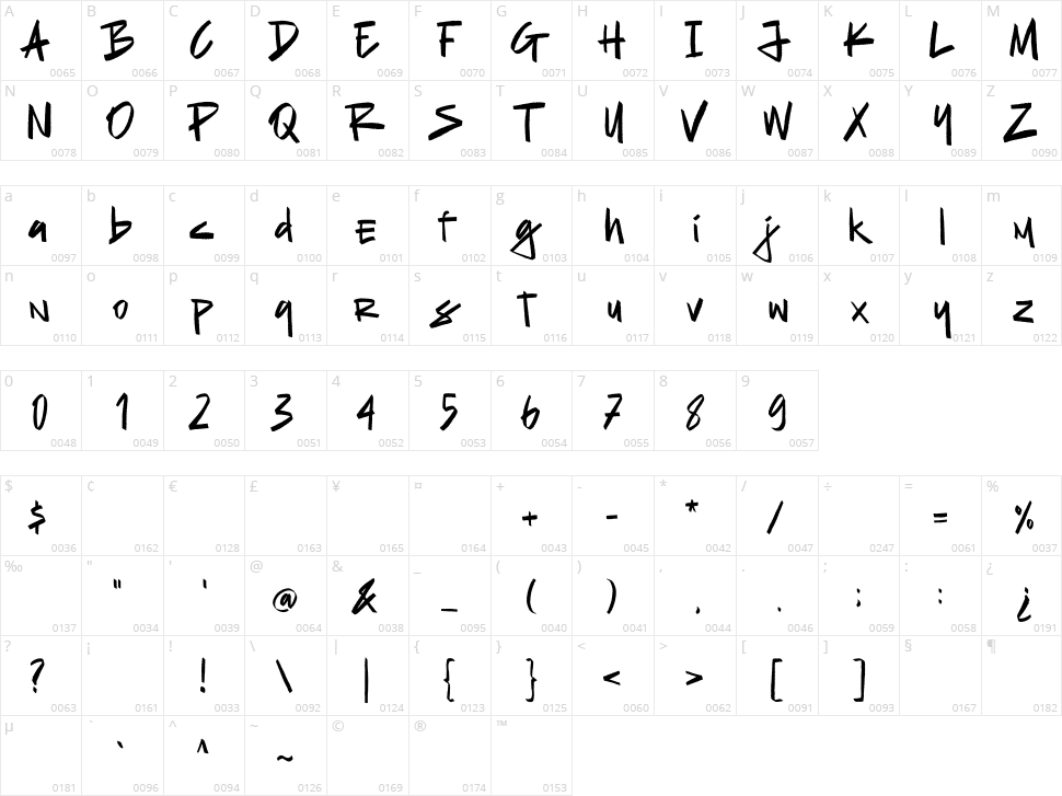 The Old Falcons Character Map