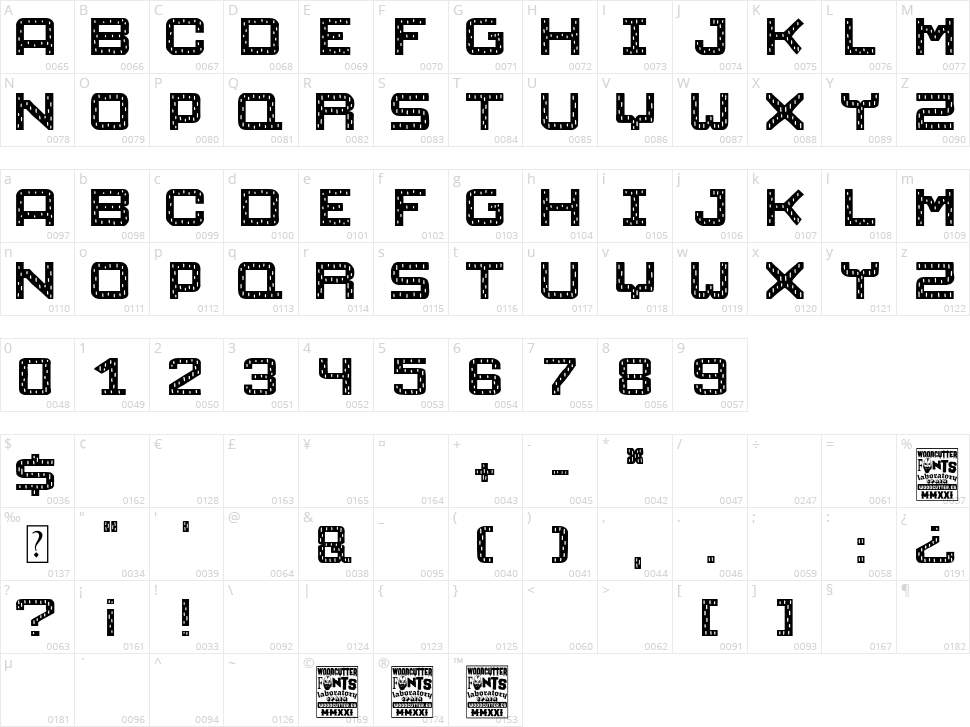 The Outlanders Character Map