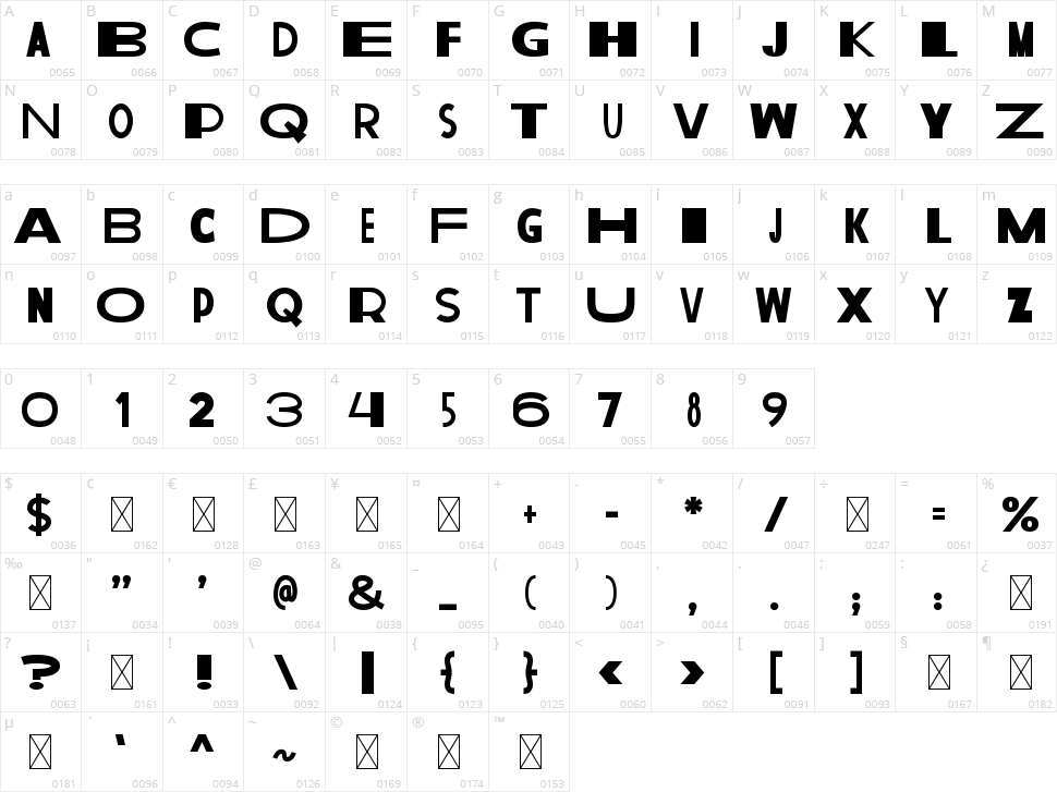 The Outskirts Character Map