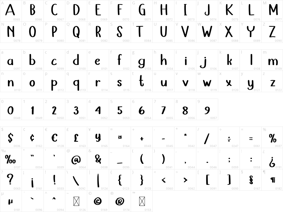 The Owl Character Map