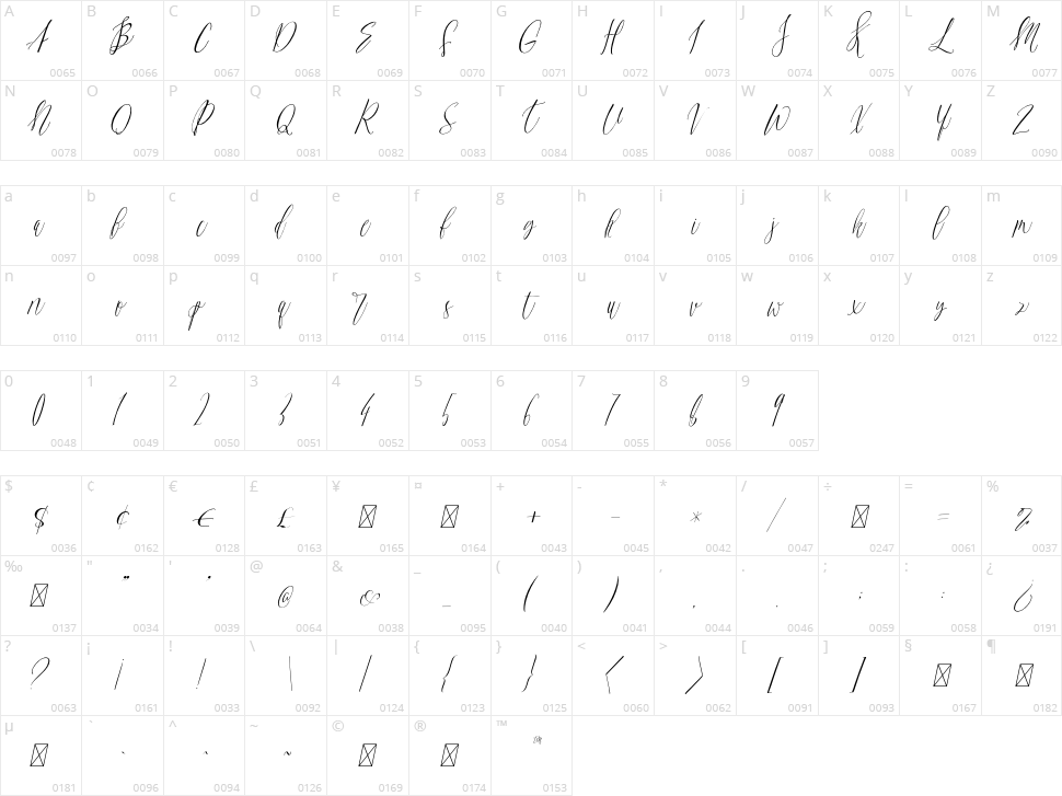 The Paris Character Map