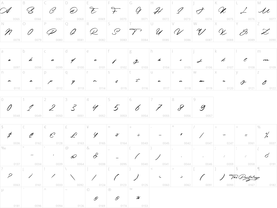 The Portologo Character Map