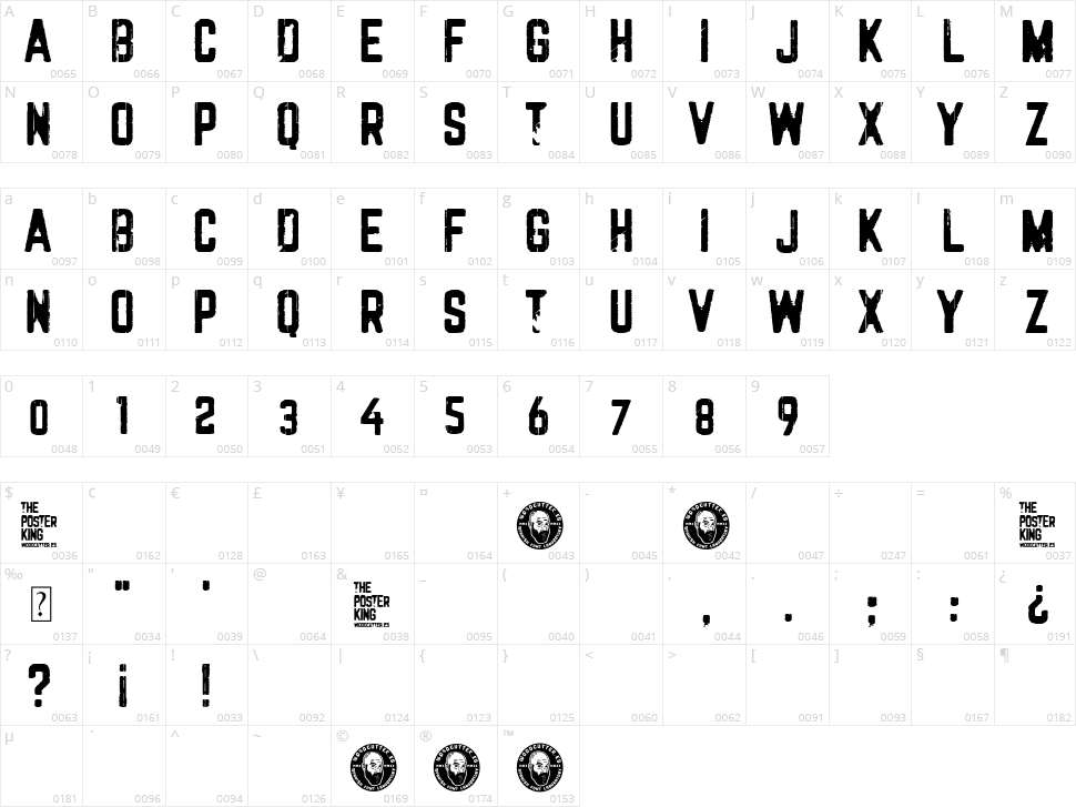 The Poster King Character Map