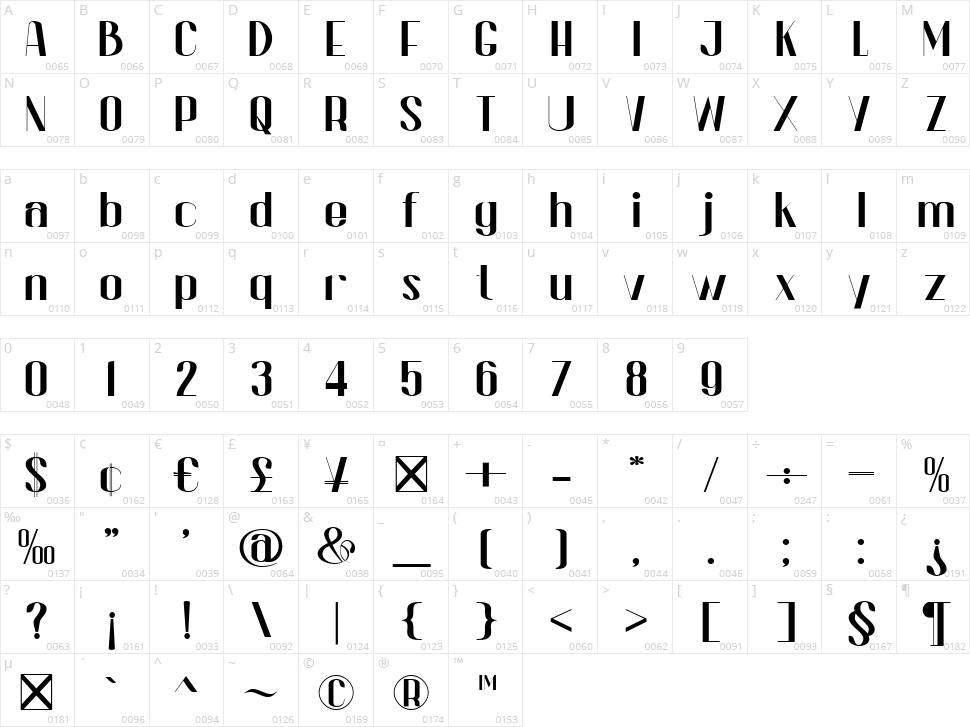 The Prada Character Map