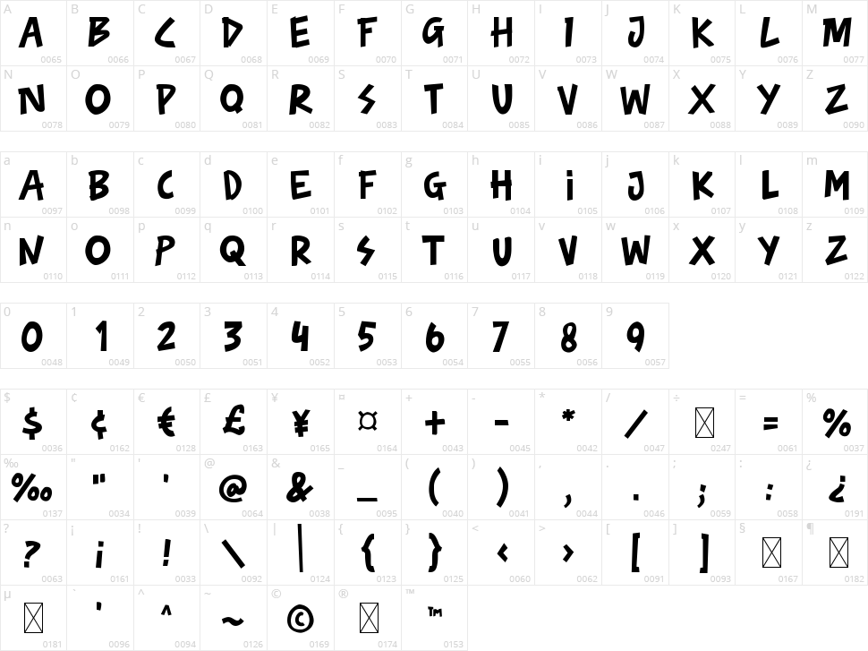 The Prison Character Map
