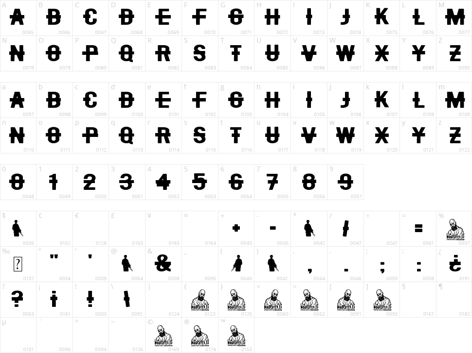 The Protection Army Character Map