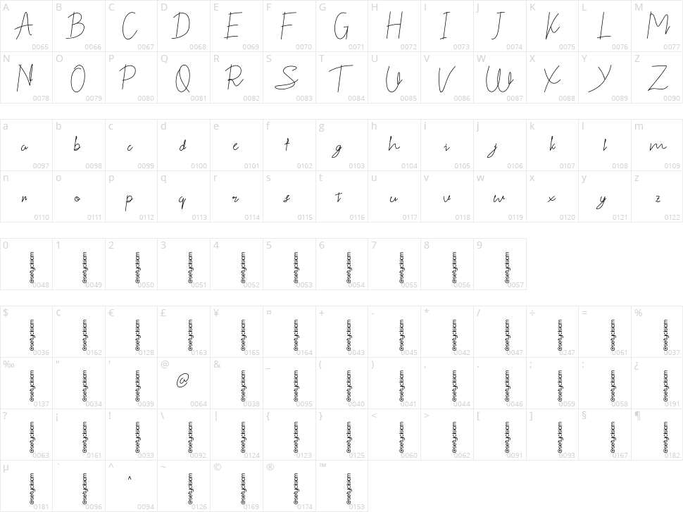 The Qittam Character Map