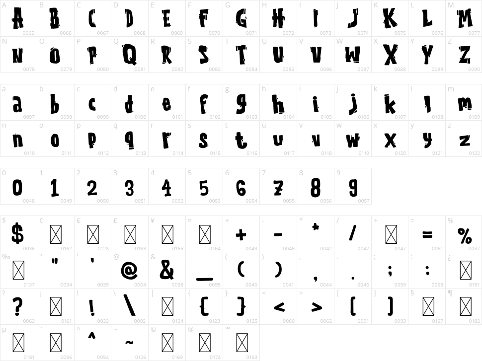 The Quakeer Character Map