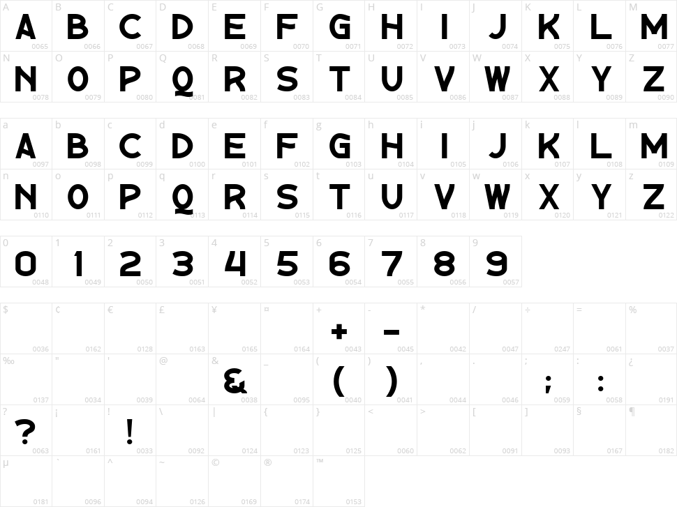 The Quest Character Map