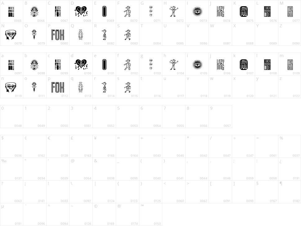 The Quick Dog Character Map