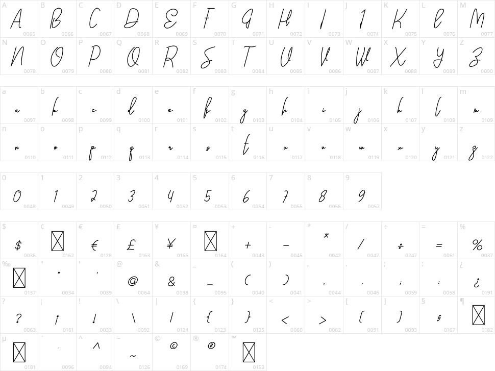 The Quick Character Map