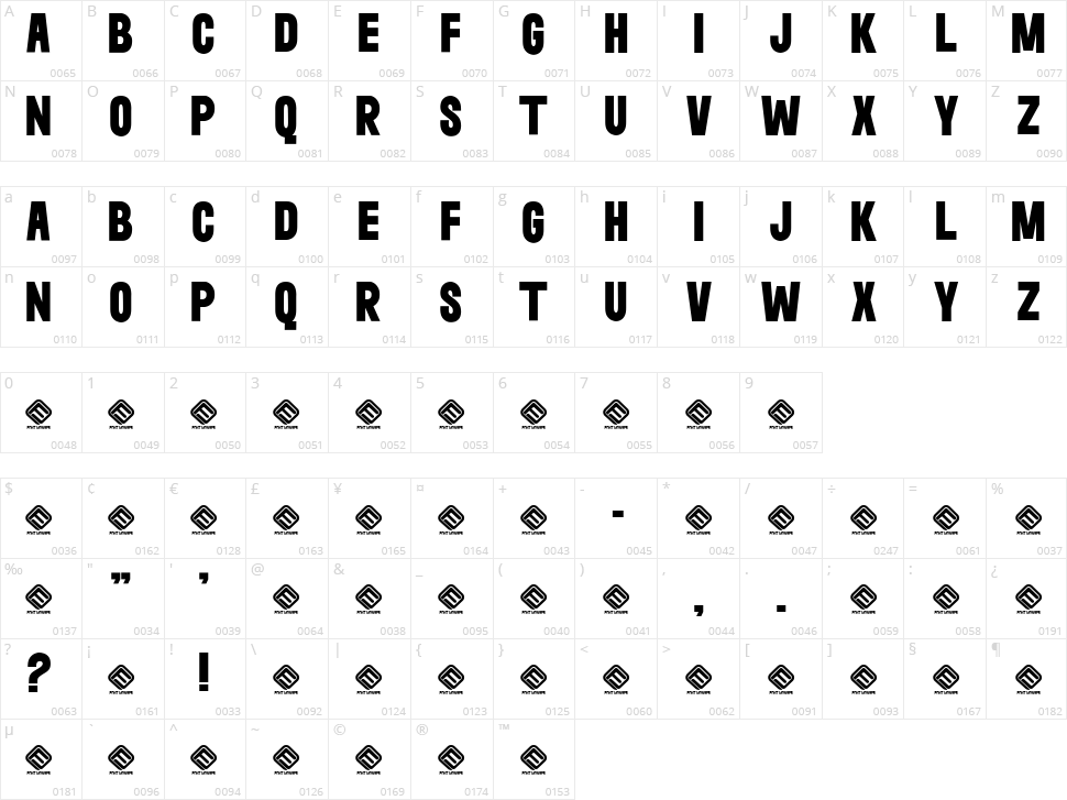 The Riven Character Map
