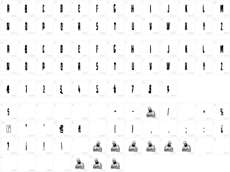 The Russian Spy Character Map