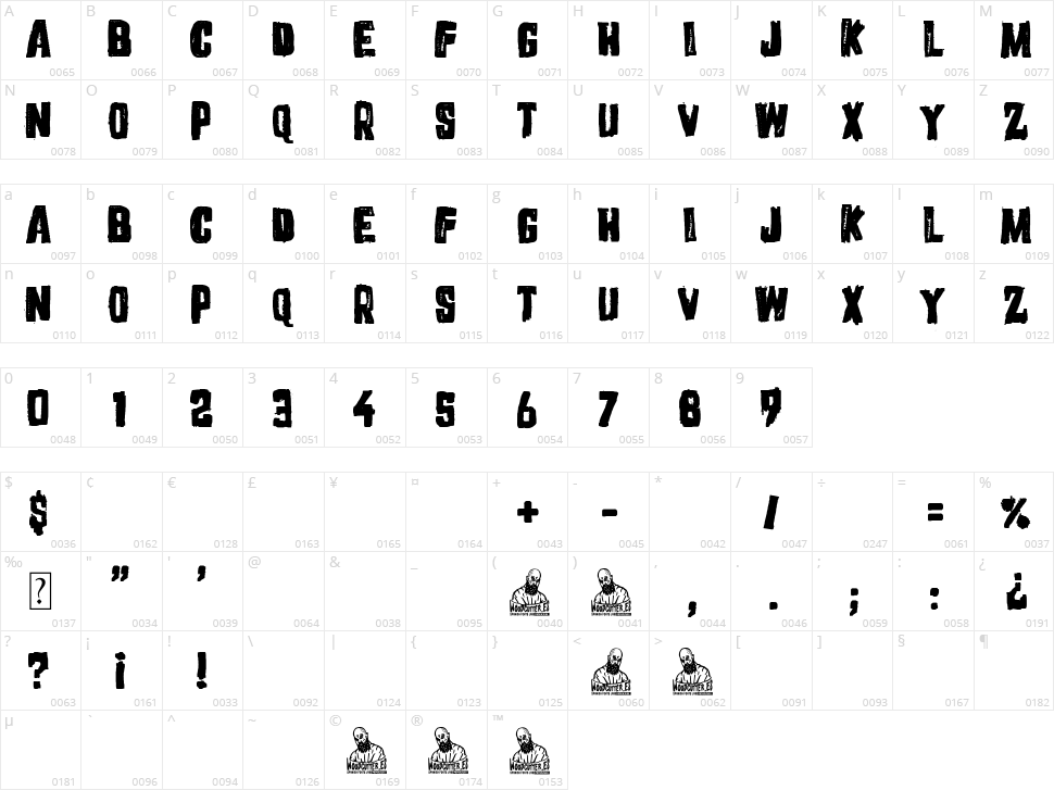 The Serial Lover Character Map
