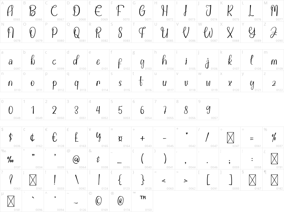 The Shine Character Map
