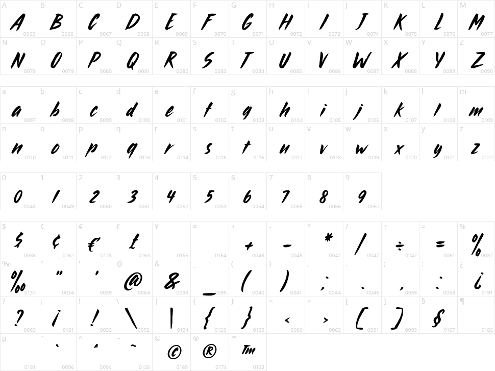 The Silent Night Character Map