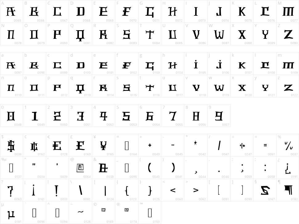 The Sky of Light Character Map