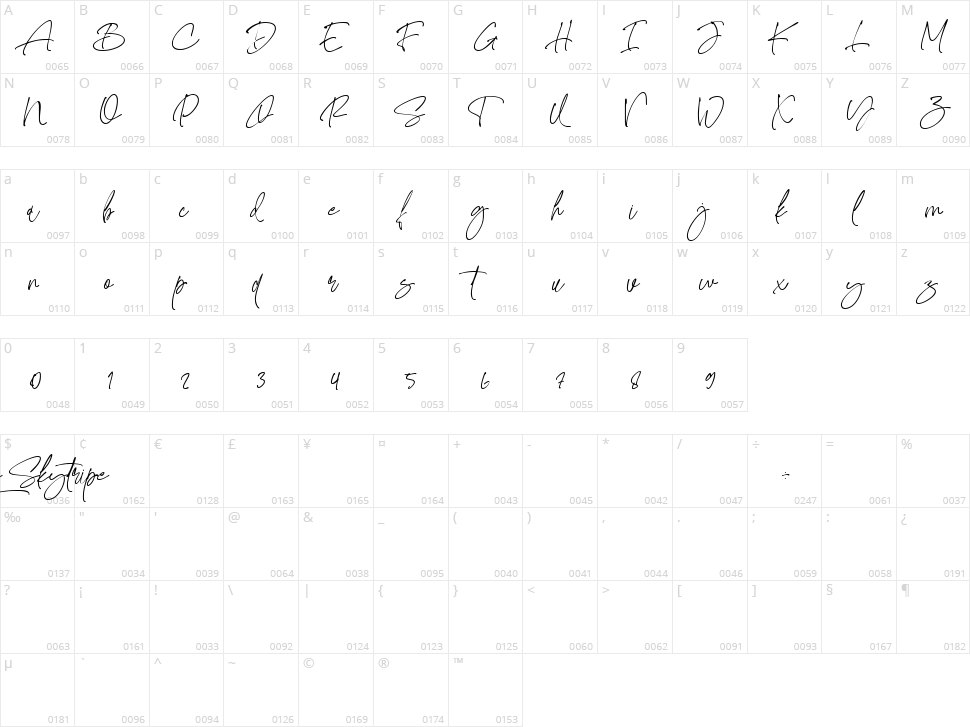 The Skytripe Character Map