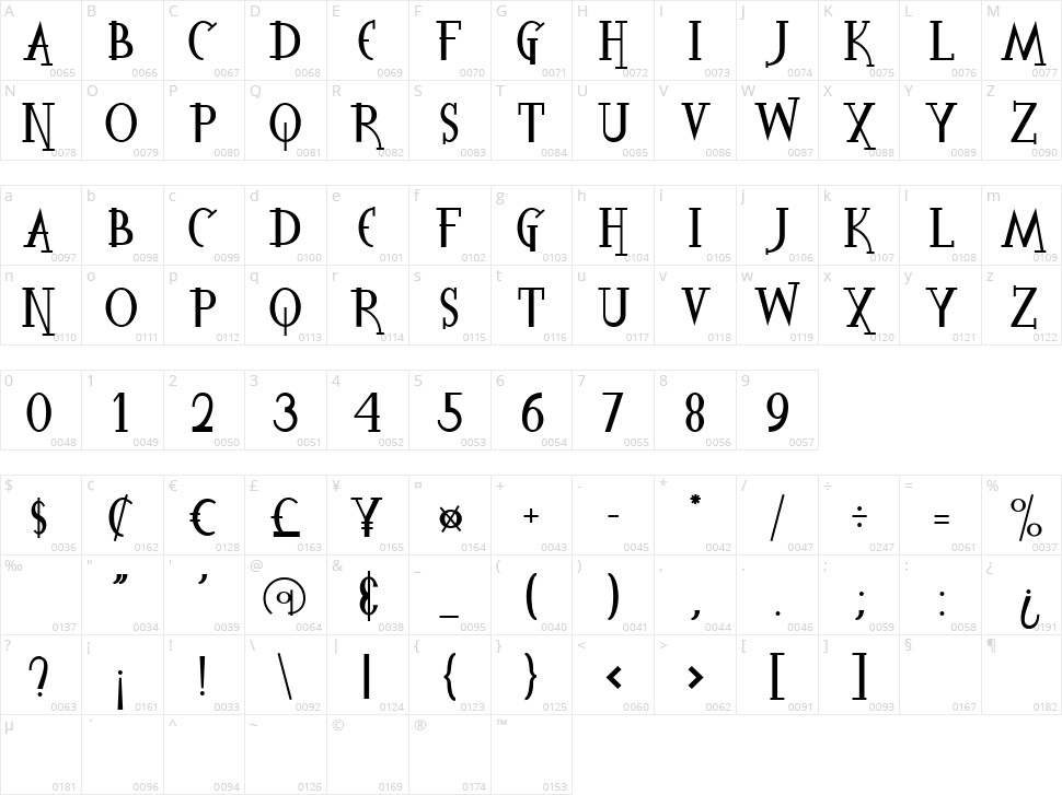 The Spooky Time Character Map