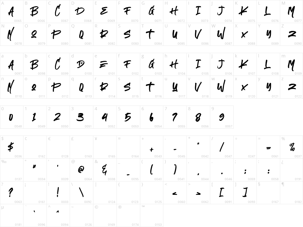 The Stamshons Character Map