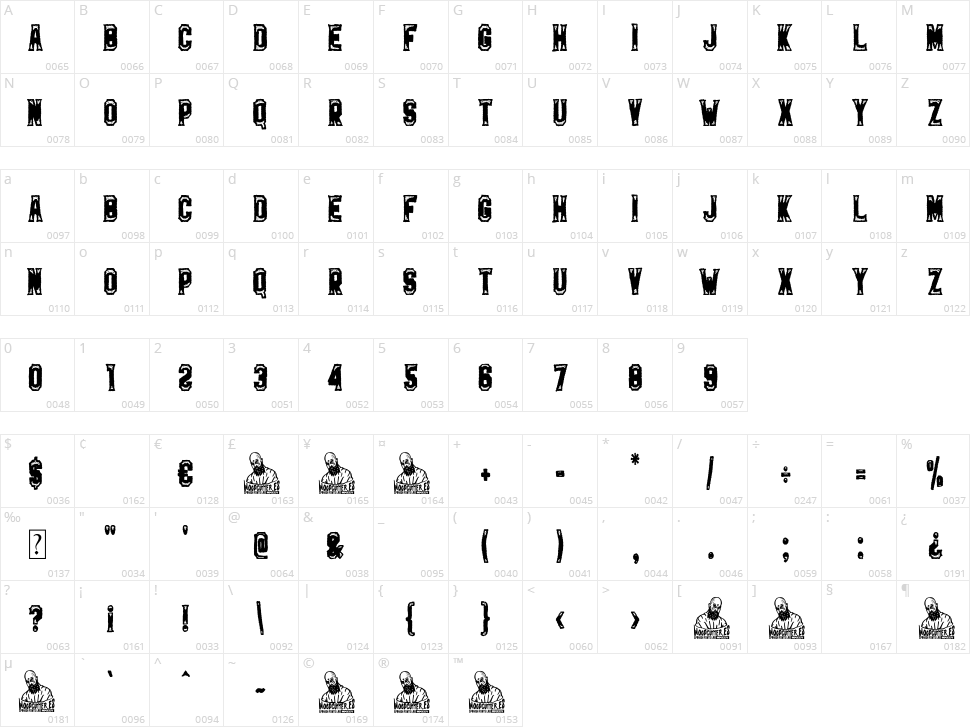 The Steel Tree Character Map
