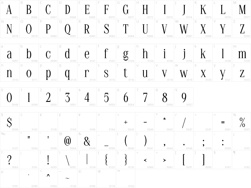 The Stegris Character Map