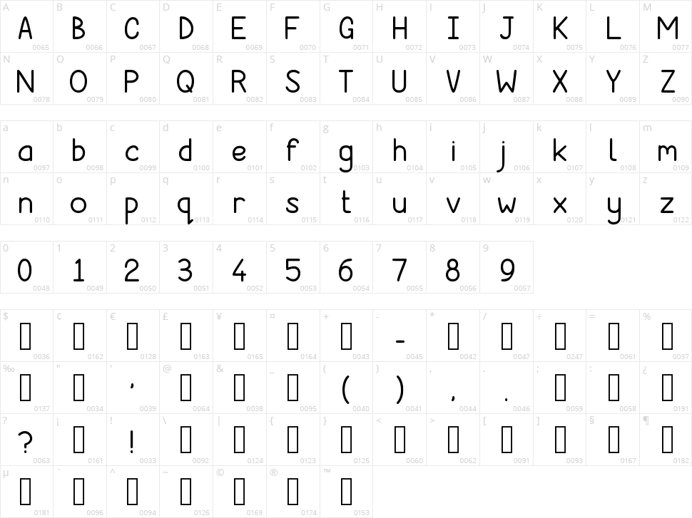 The Students Teacher Character Map