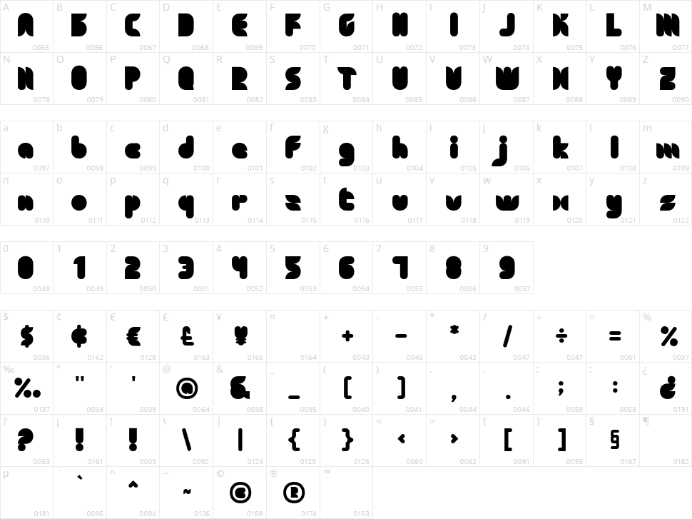 The Sun & Flower Character Map