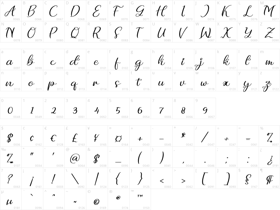 the Sunday Lovely Character Map