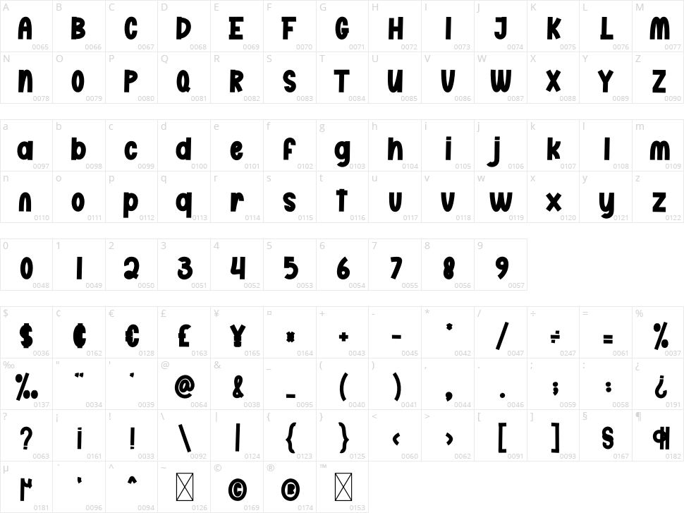 The Sunmory Character Map