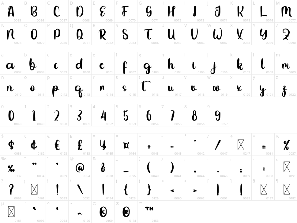 The Sunshine Character Map