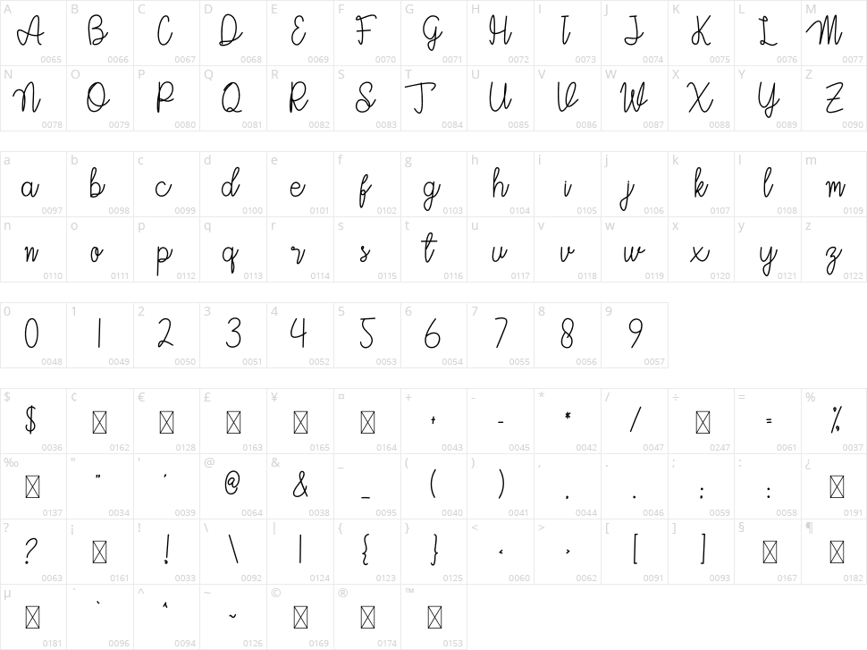 The Trees Character Map