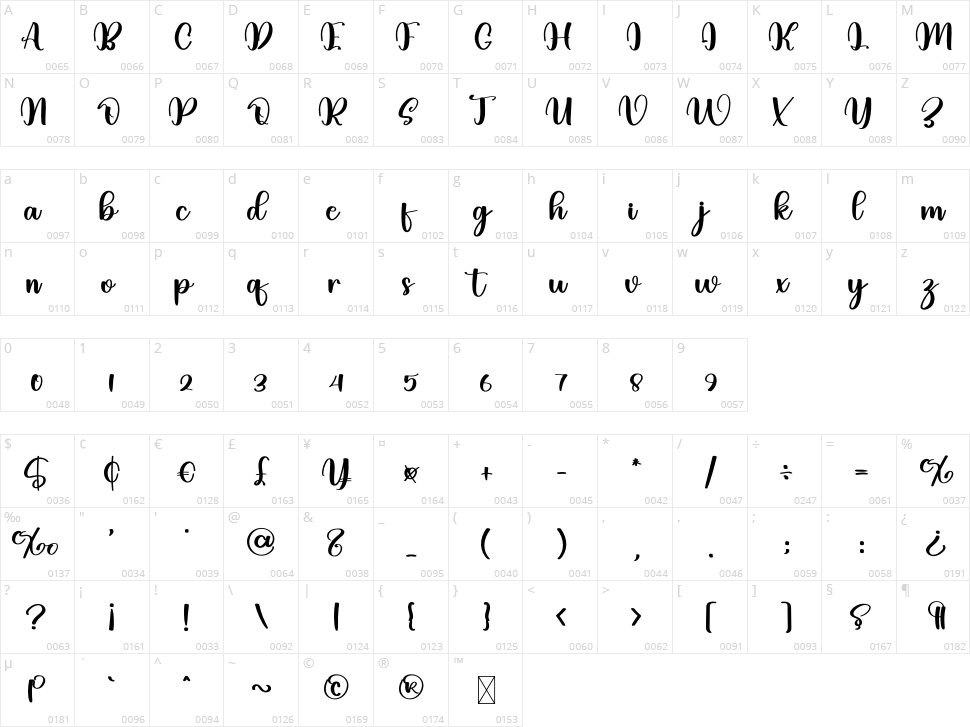 The Upstand Character Map