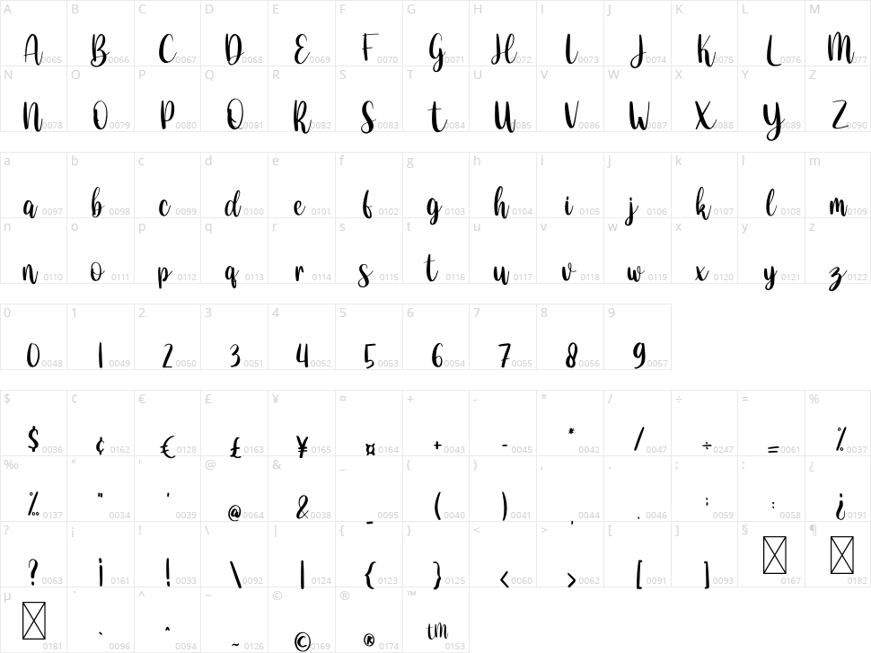 The Valentine Character Map