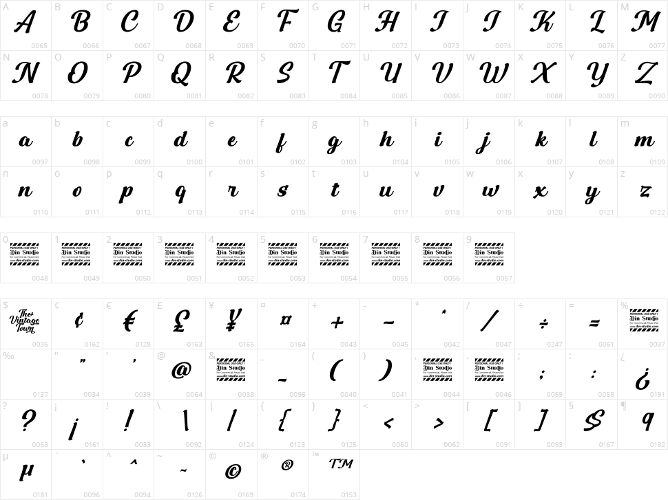 The Vintage Town Character Map
